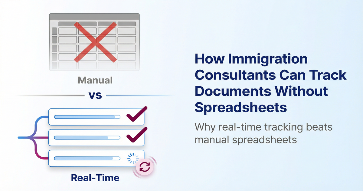 Track Immigration Documents Without Spreadsheets